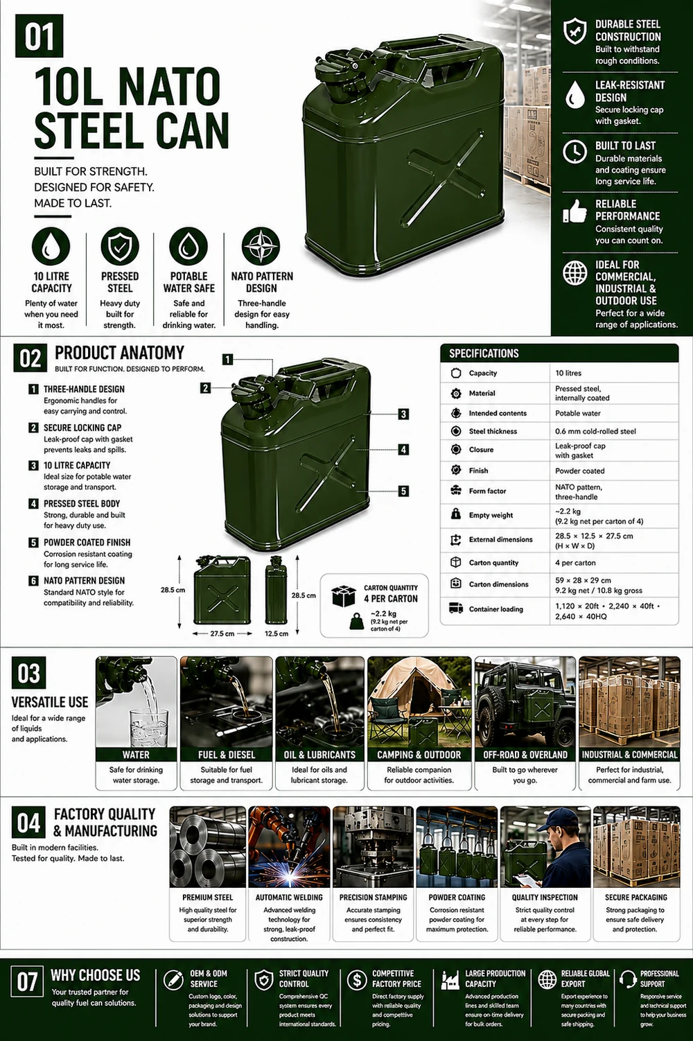 10L NATO Steel Can — illustrated overview 1: construction, specification and applications