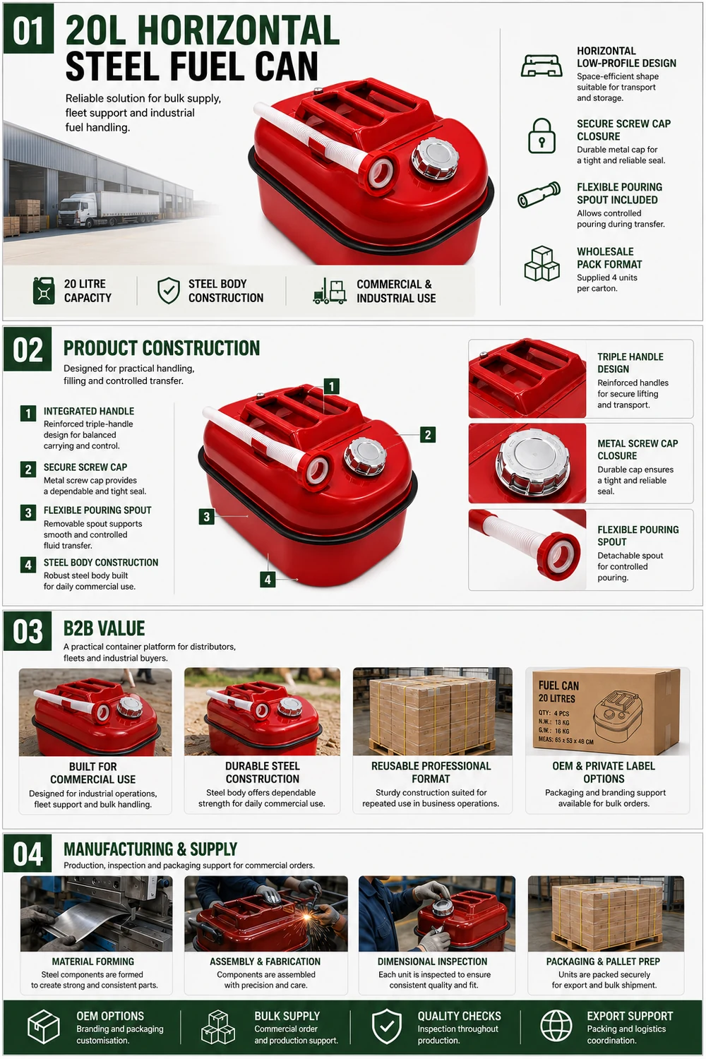 20L Horizontal Agricultural Fuel Can — illustrated overview 1: construction, specification and applications