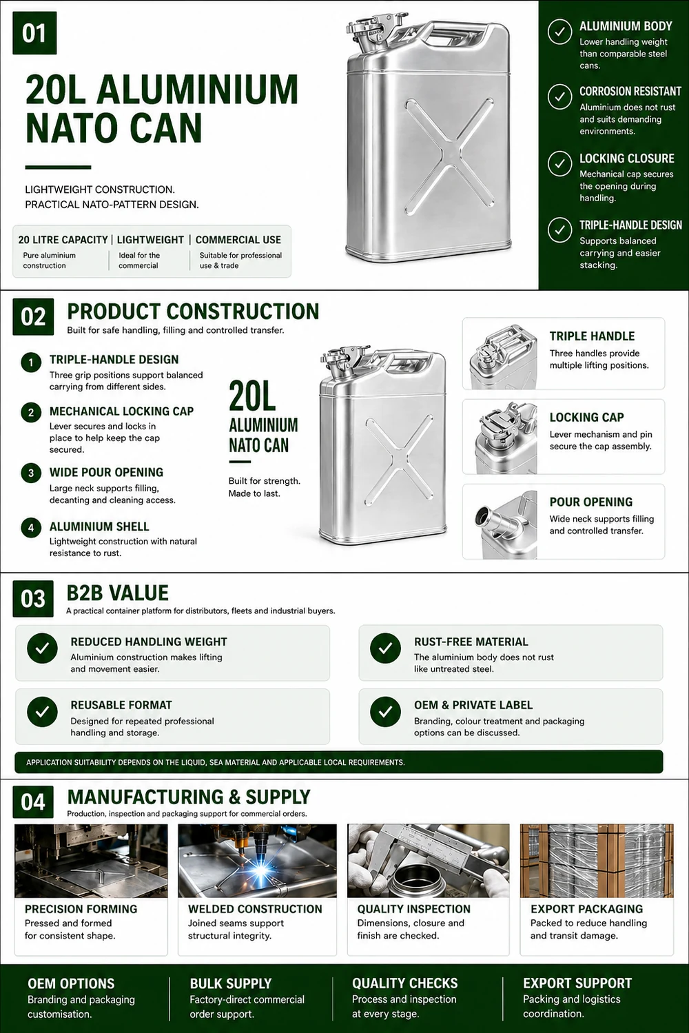 20L Aluminium NATO Can — illustrated overview 1: construction, specification and applications