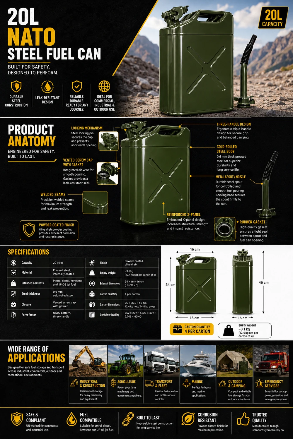 20L NATO Steel Fuel Can — illustrated overview 1: construction, specification and applications