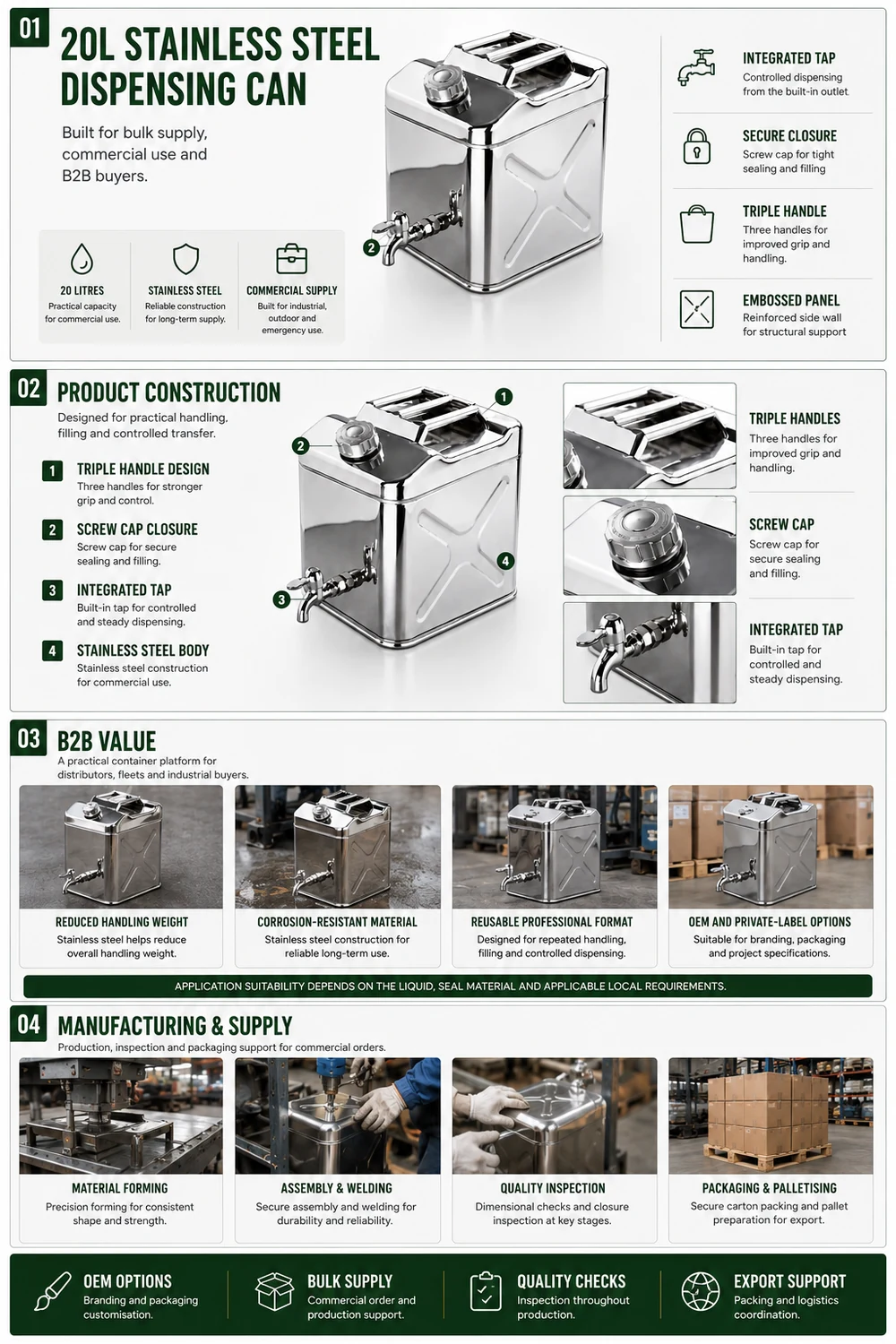 20L Stainless Dispensing Can with Tap — illustrated overview 1: construction, specification and applications