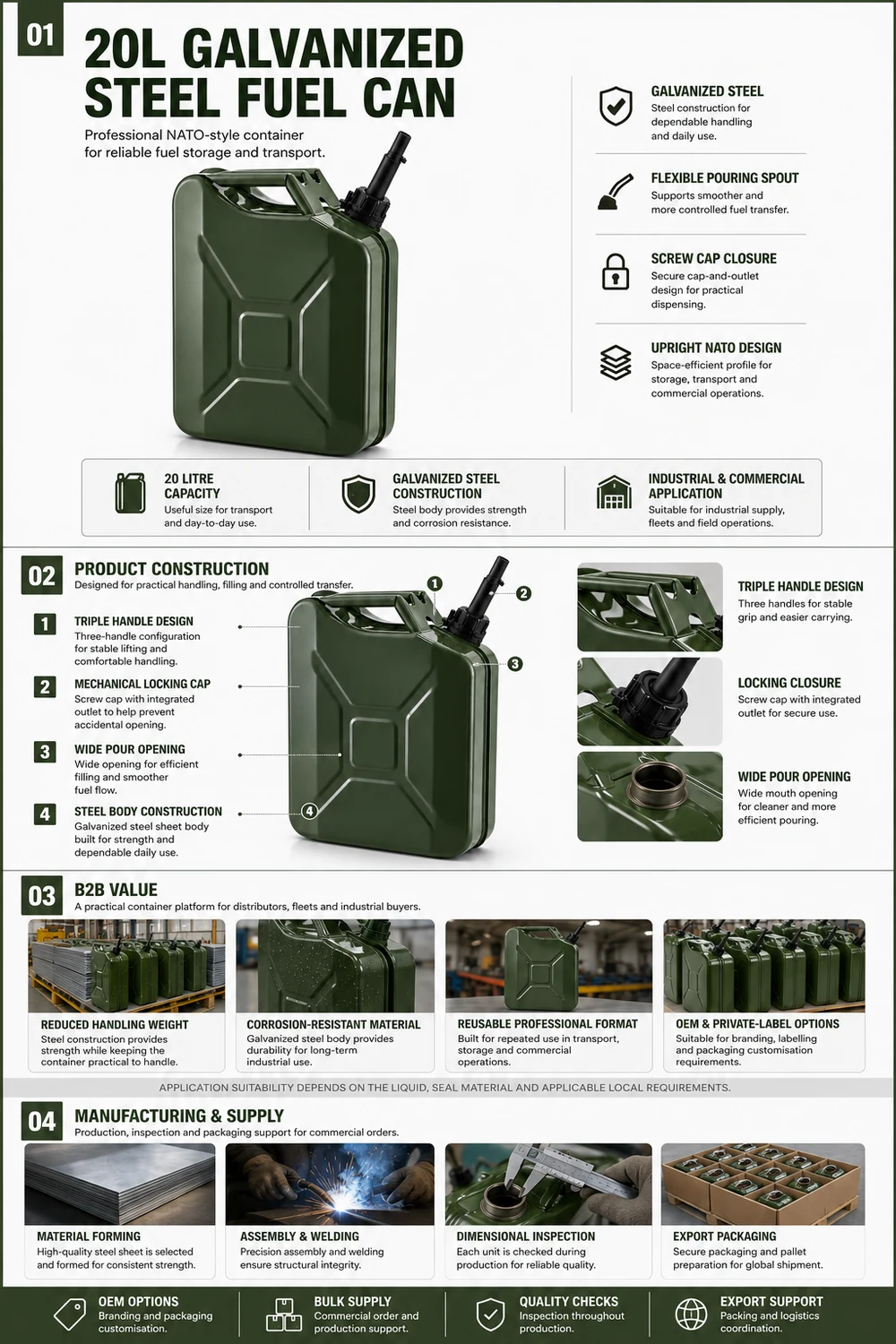 20L Steel Fuel Tank with Spout — illustrated overview 1: construction, specification and applications