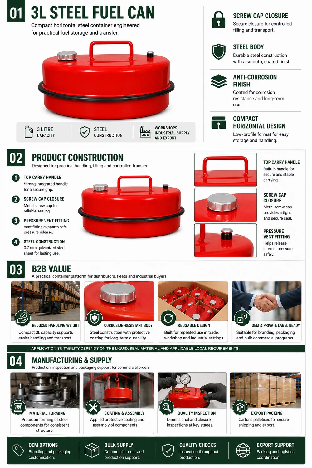 3L Compact Fuel Can — illustrated overview 1: construction, specification and applications