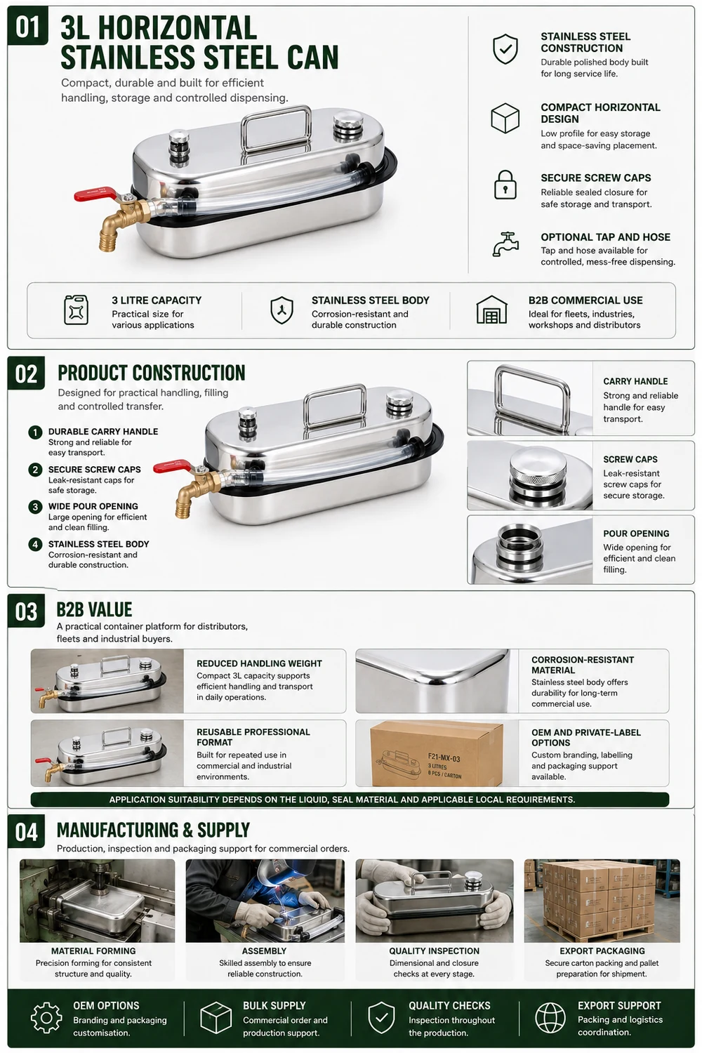 3L Mini Horizontal Can — illustrated overview 1: construction, specification and applications