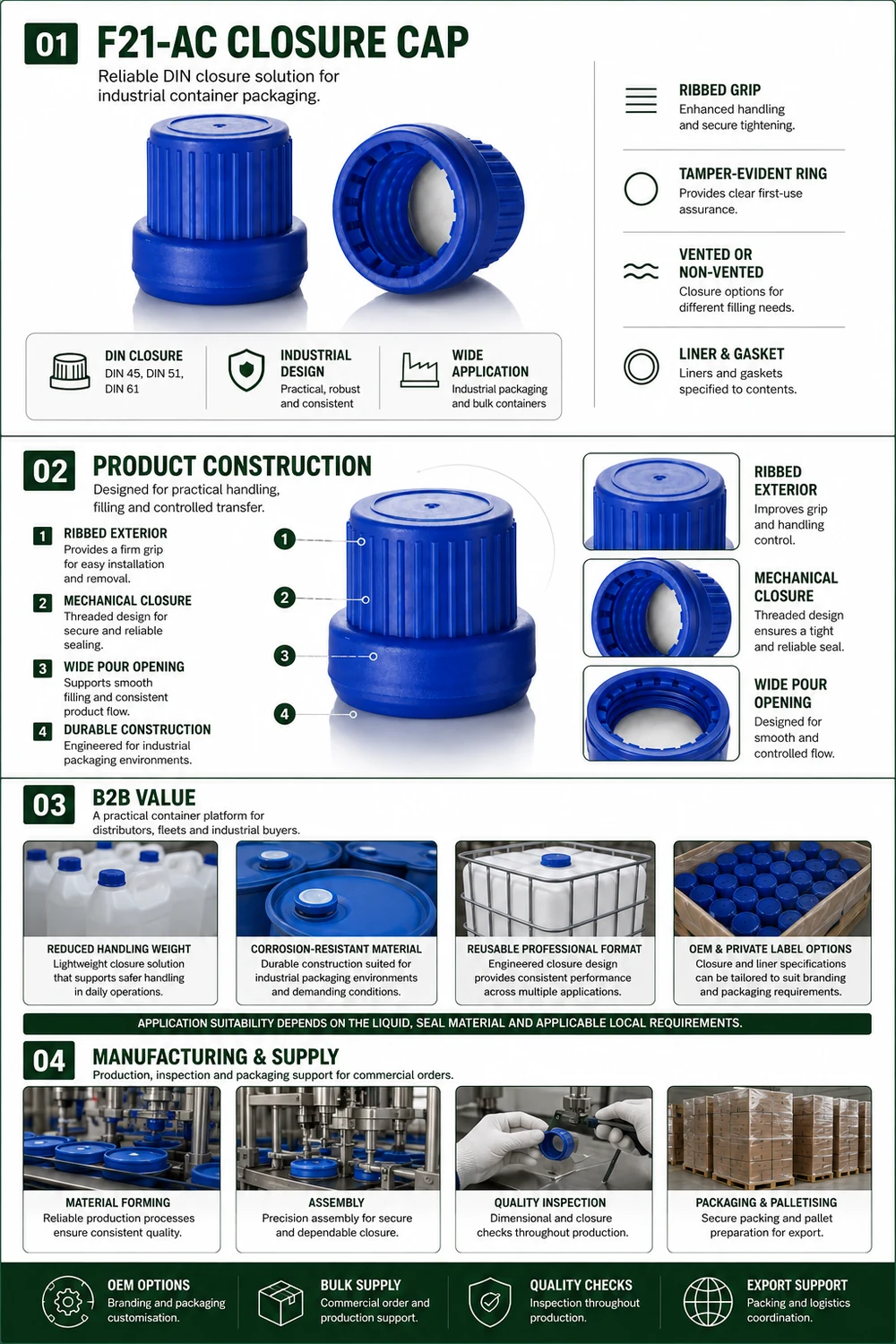 Caps, Closures & Gaskets — illustrated overview 1: construction, specification and applications