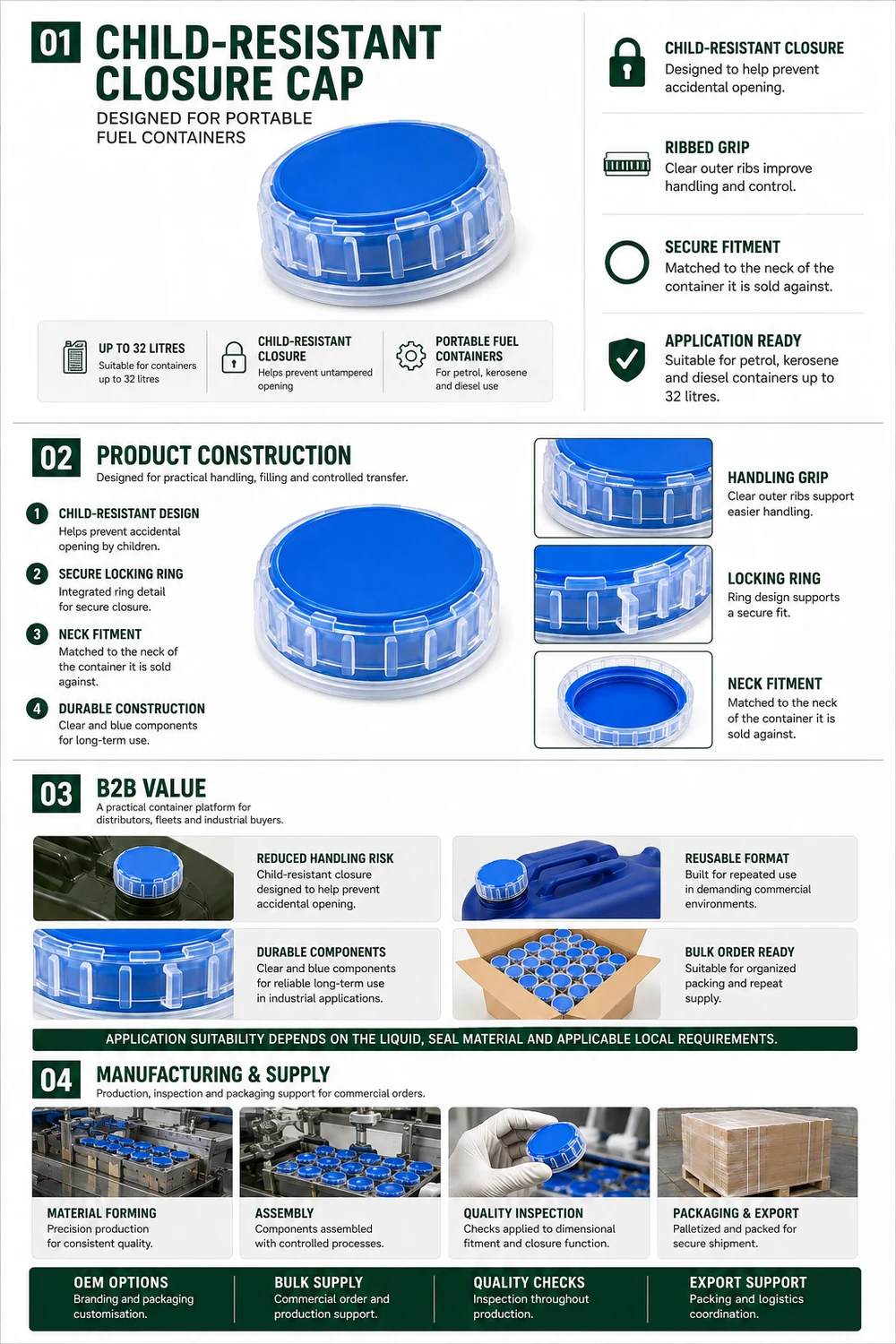 Child-Resistant Closures — illustrated overview 1: construction, specification and applications