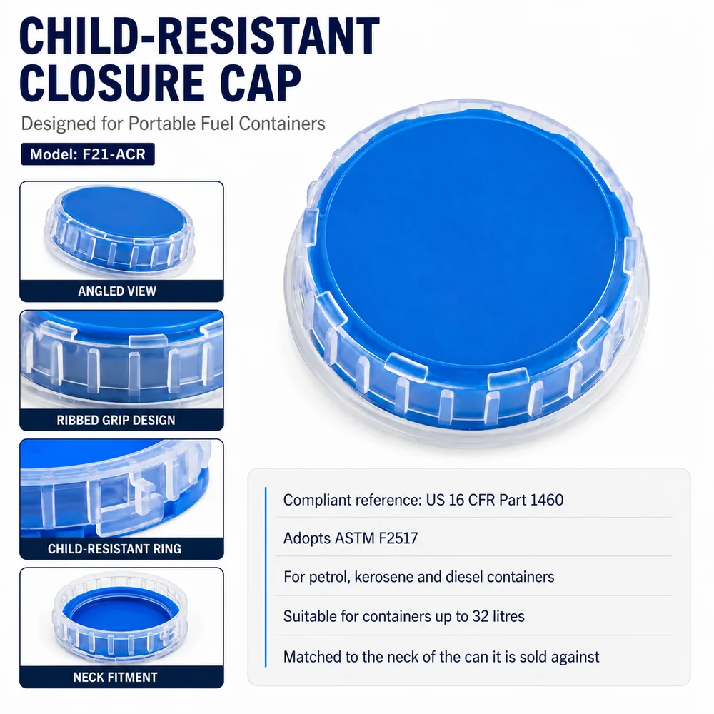 Child-Resistant Closures — view 2