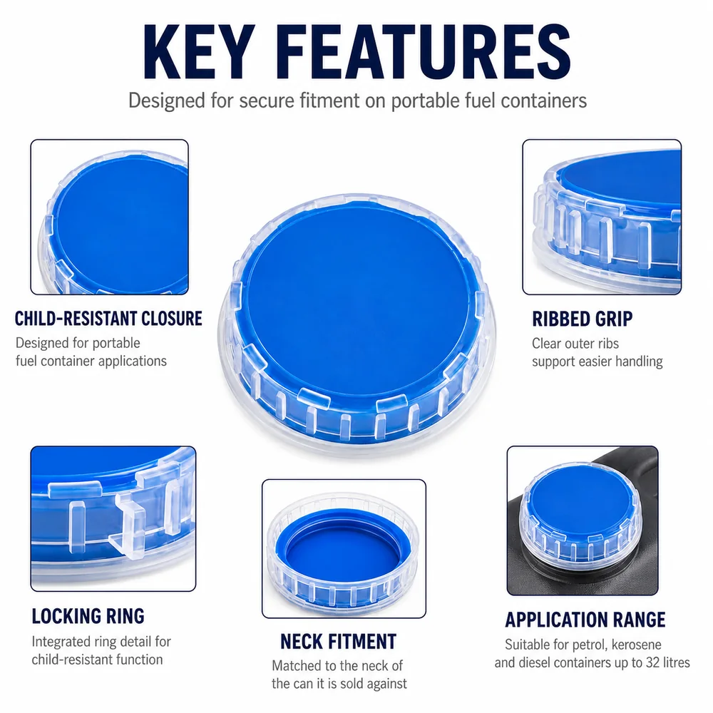 Child-Resistant Closures — view 4