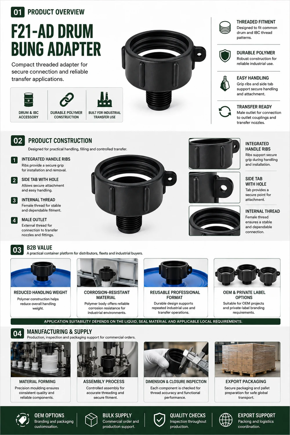Drum & IBC Adapters — illustrated overview 1: construction, specification and applications