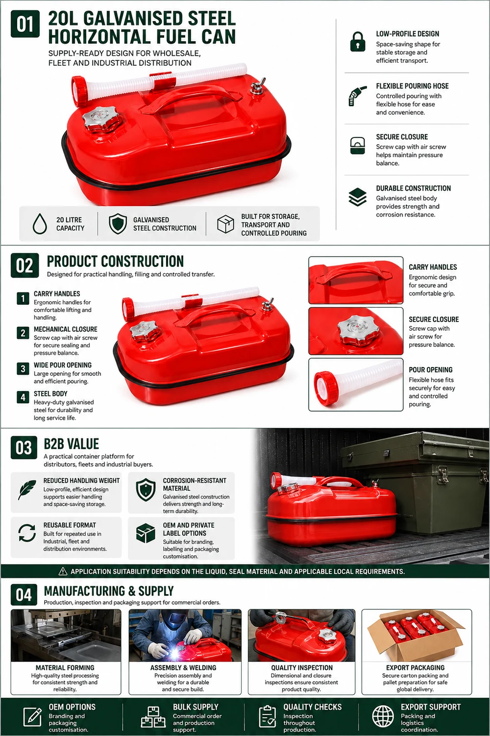 Horizontal Galvanised Can — 5L / 10L / 20L — illustrated overview 1: construction, specification and applications