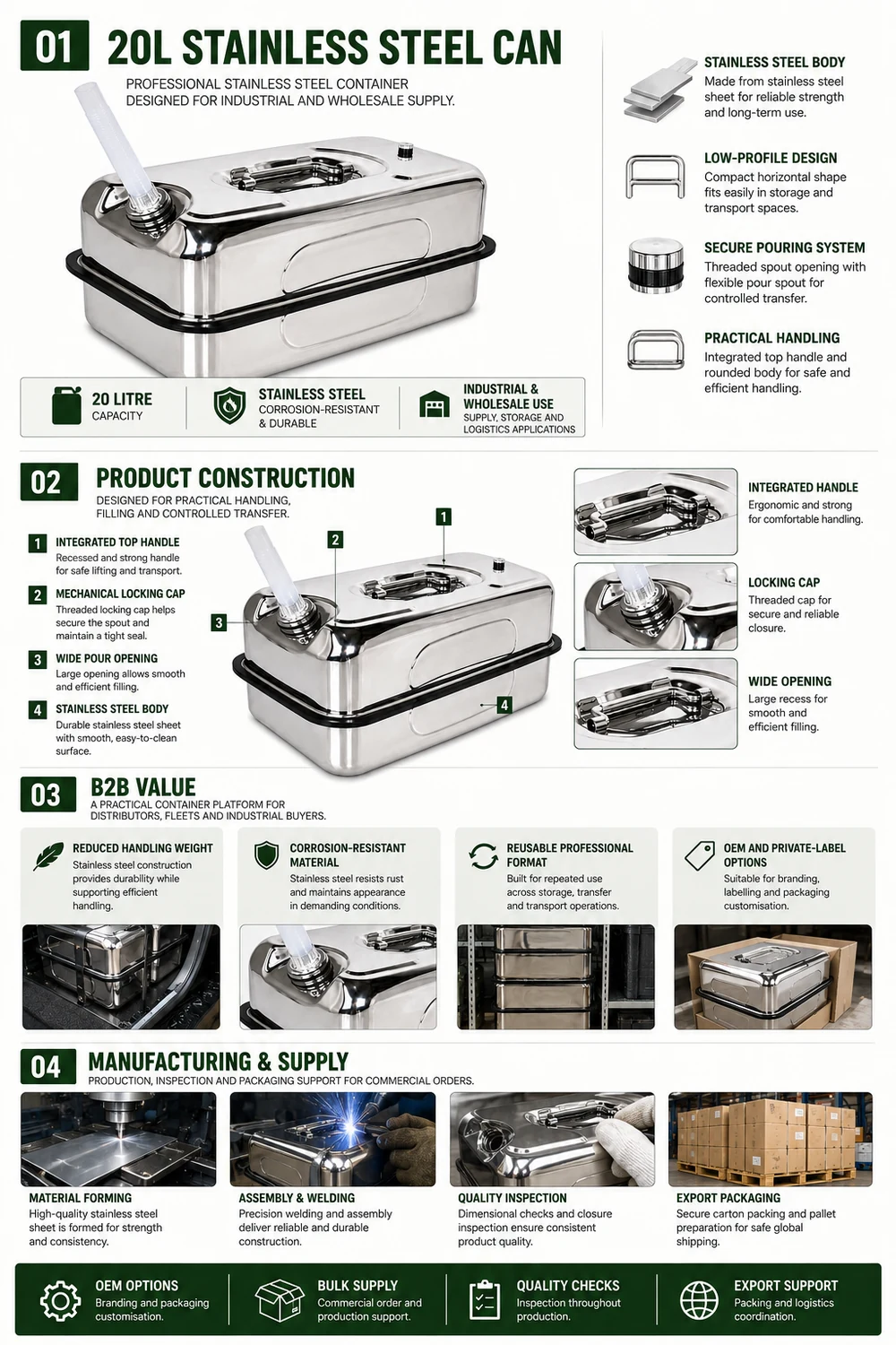 Horizontal Stainless Can — 5L / 10L / 20L — illustrated overview 1: construction, specification and applications