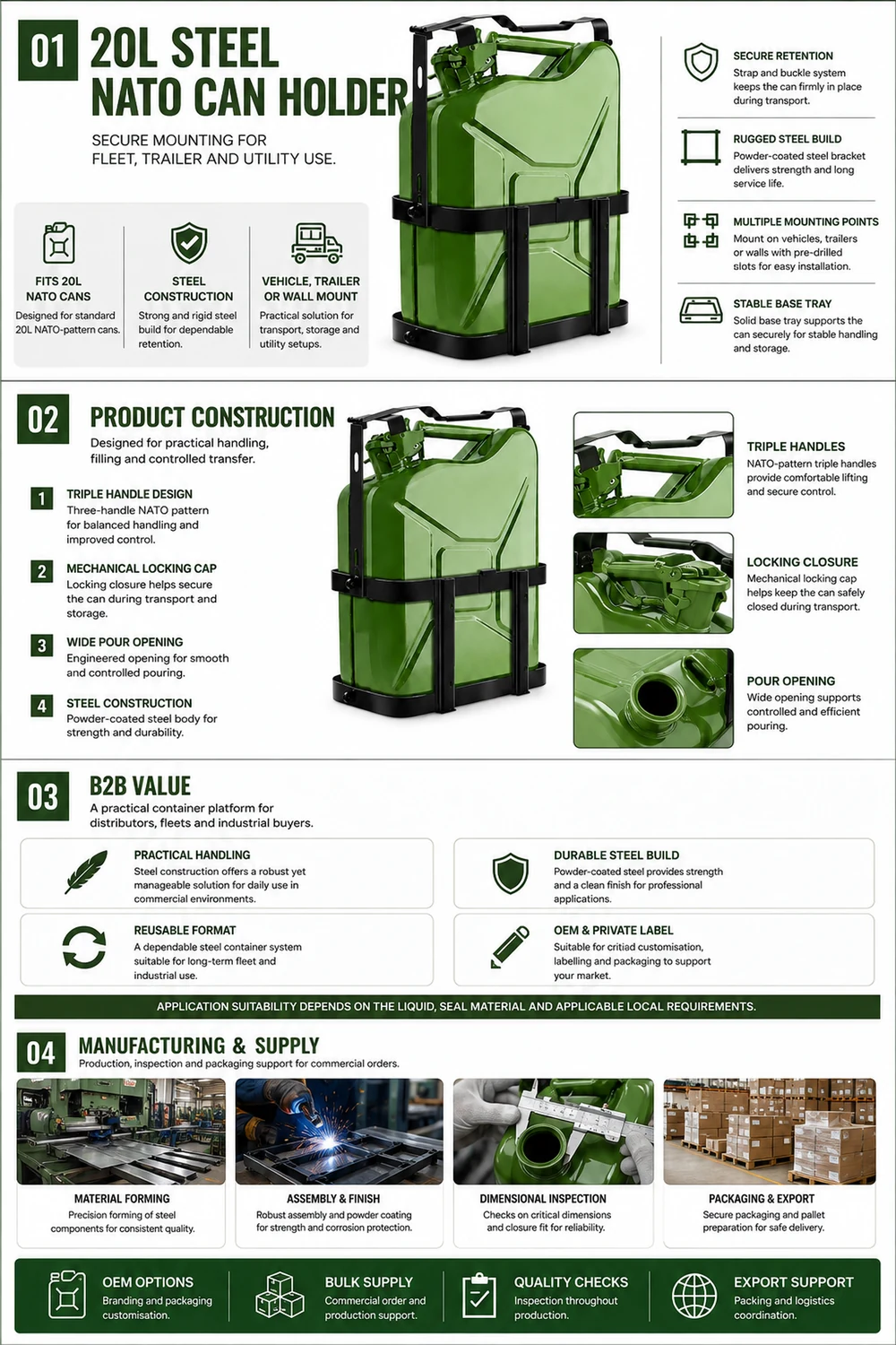 Jerry Can Holders & Mounts — illustrated overview 1: construction, specification and applications