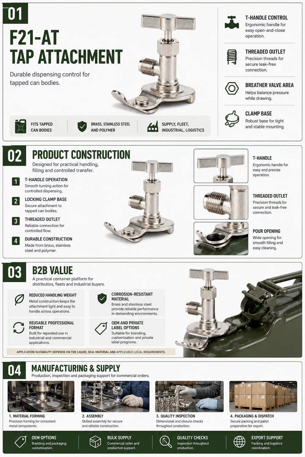 Taps & Dispensing Valves — illustrated overview 1: construction, specification and applications