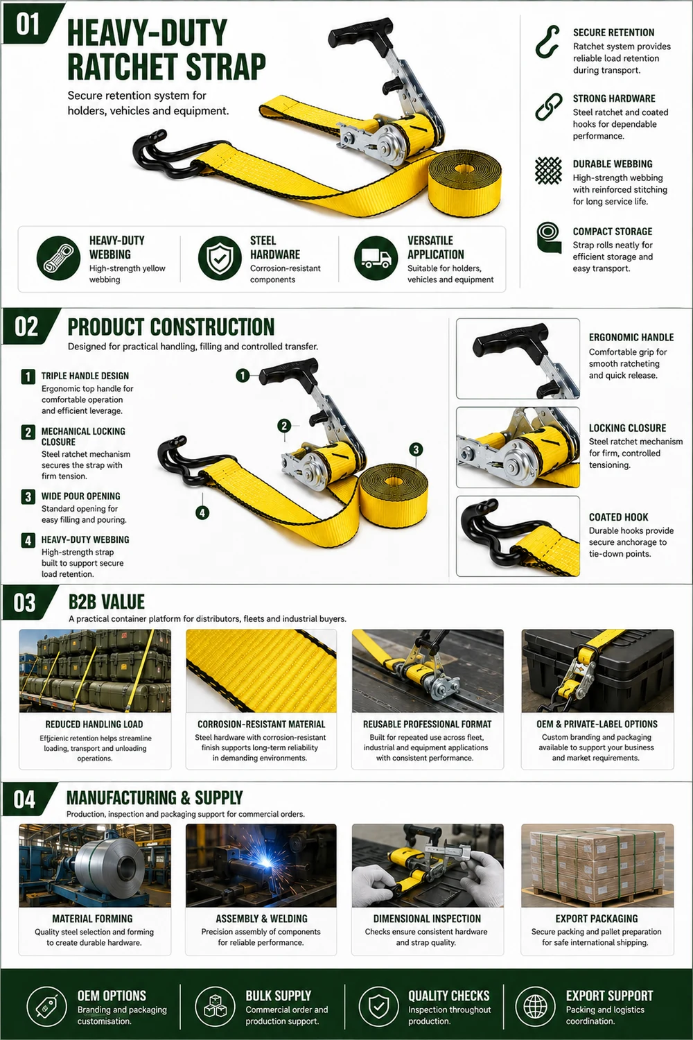 Tie-Downs & Retention Straps — illustrated overview 1: construction, specification and applications