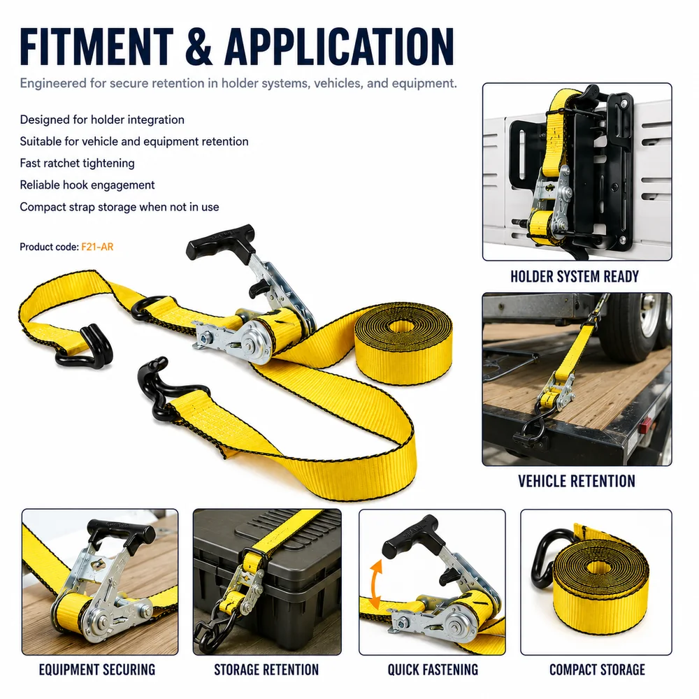 Tie-Downs & Retention Straps — view 5