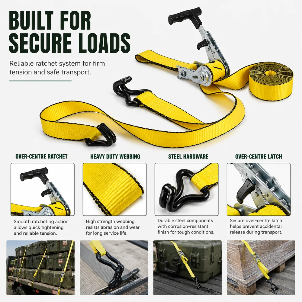 Tie-Downs & Retention Straps — view 6