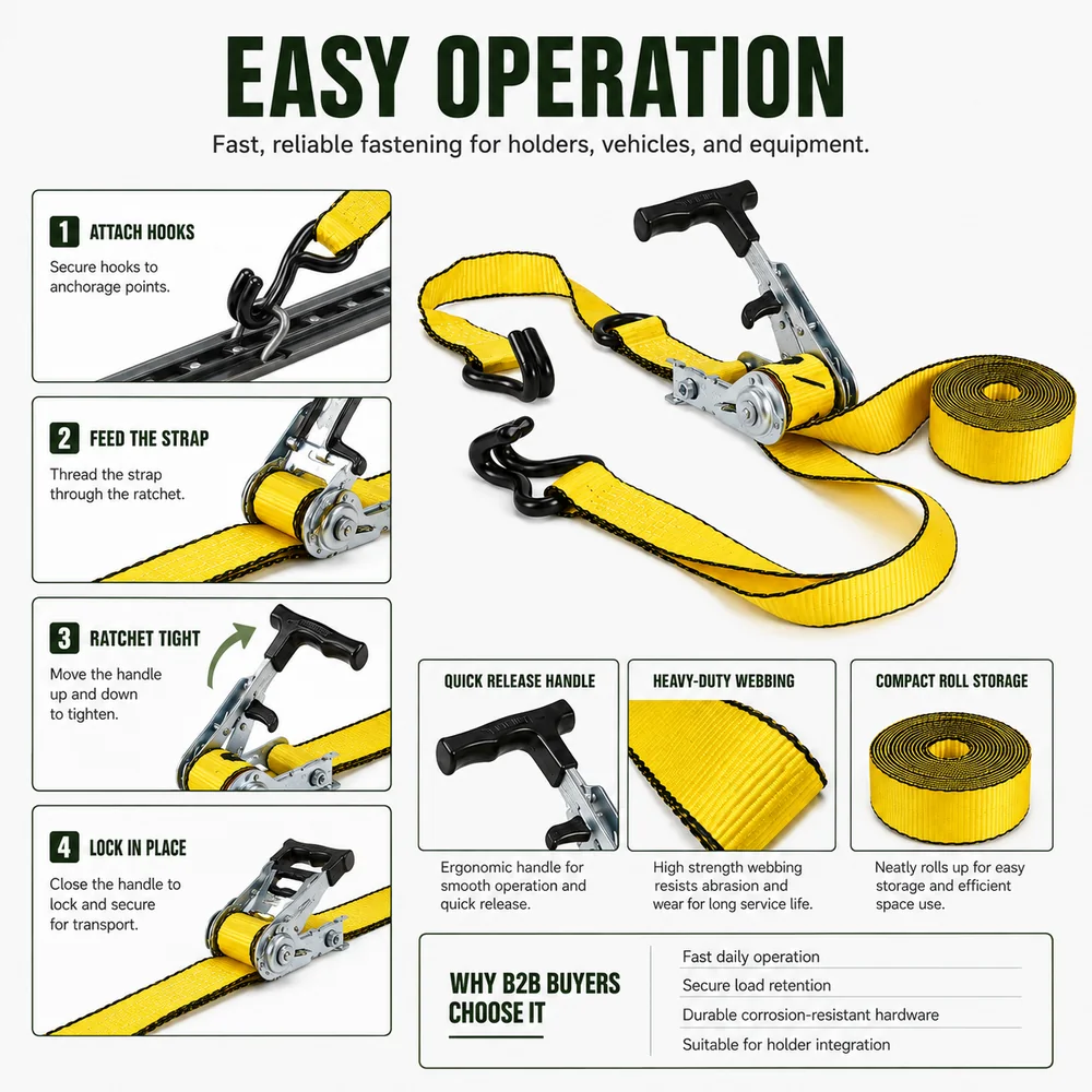 Tie-Downs & Retention Straps — view 7